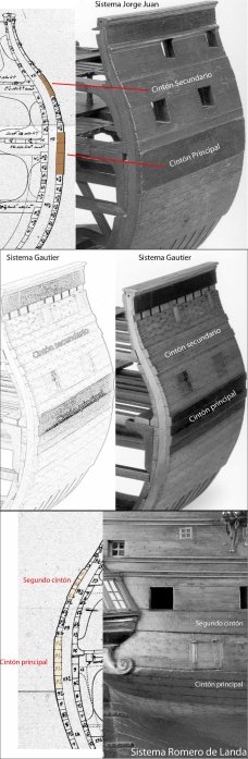 006 cintones de jj a ro