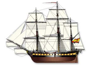 Fragata "Nuestra Señora de las Mercedes"