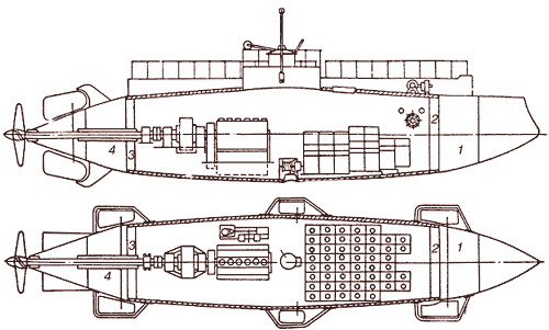 Diagrama de tanques del Submarino Delfin. (Fuente : SubmarineHistory.ru)