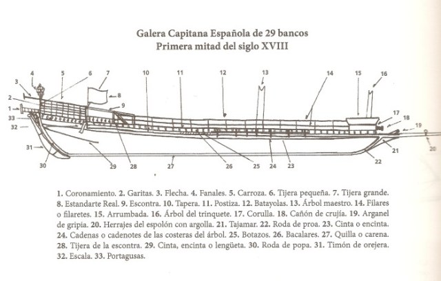 galera-capitana-sxviii