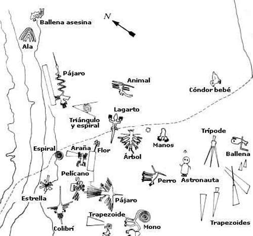 Algunos de los dibujos y formas. Fuente: UAH