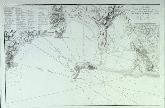 Puerto de Cádiz 1789