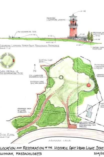 Plano del traslado y lugar de recolocalización