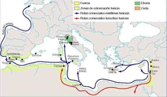 Rutas comerciales en la Edad del Bronce
