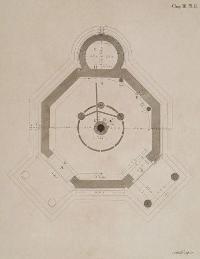 Dibujo del S XVIII. Fuente