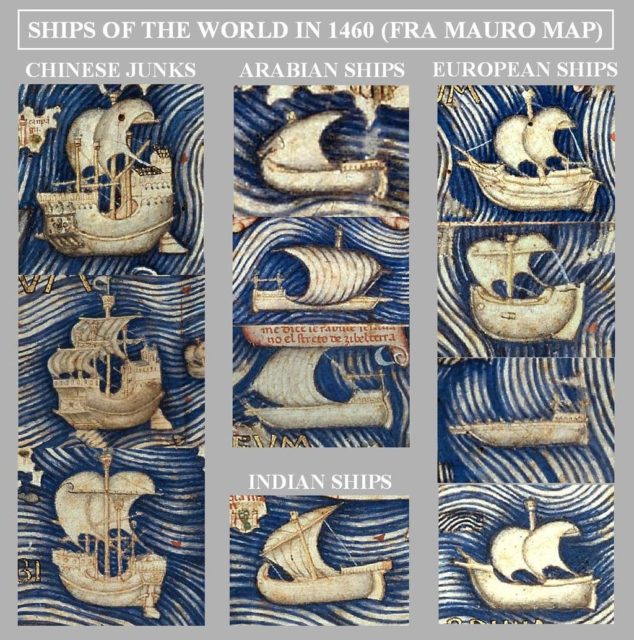 Shipes-of-the-world.-Image-by-Wikipedia-Public-Domain-634x640