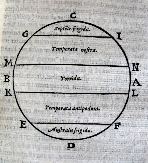 zonas tierra Macrobio