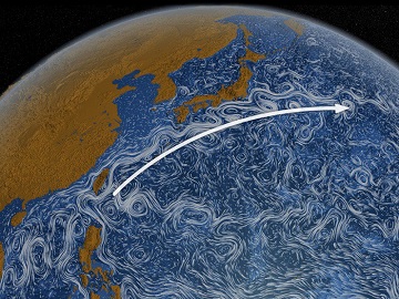 kuroshio el mar y la ciencia