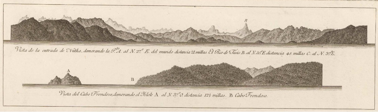 Vistas costa Mexicana y Sutil